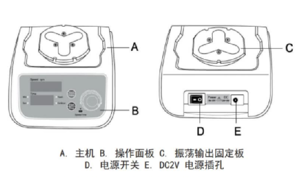 漩涡混合器保养维修及故障处理